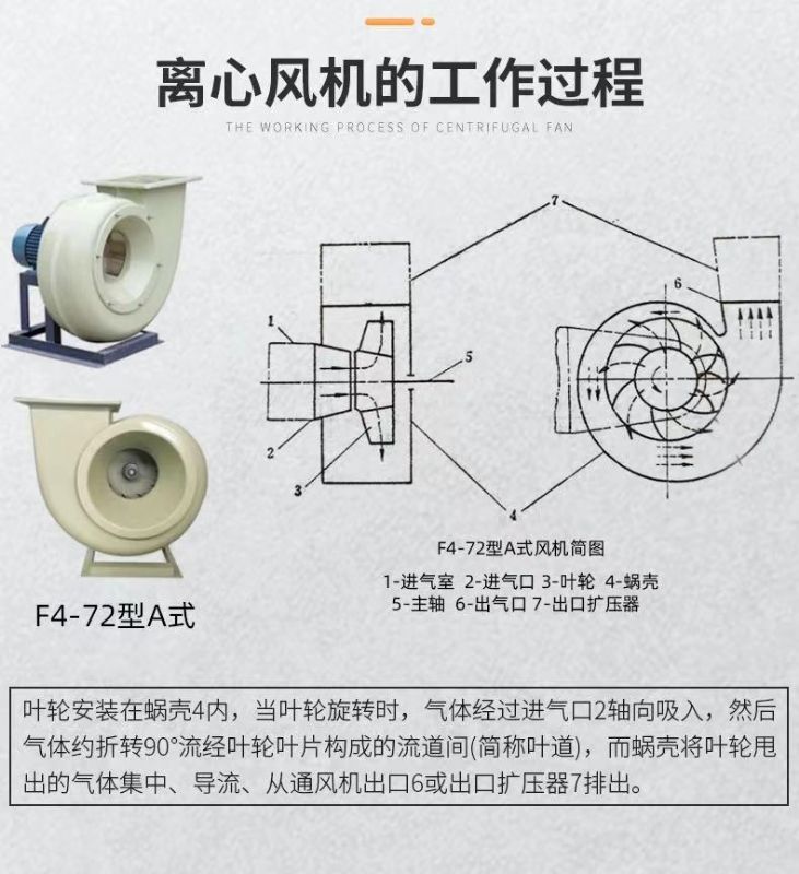 山東噴淋塔工業(yè)設備，廢氣處理水污染防治工程.jpg