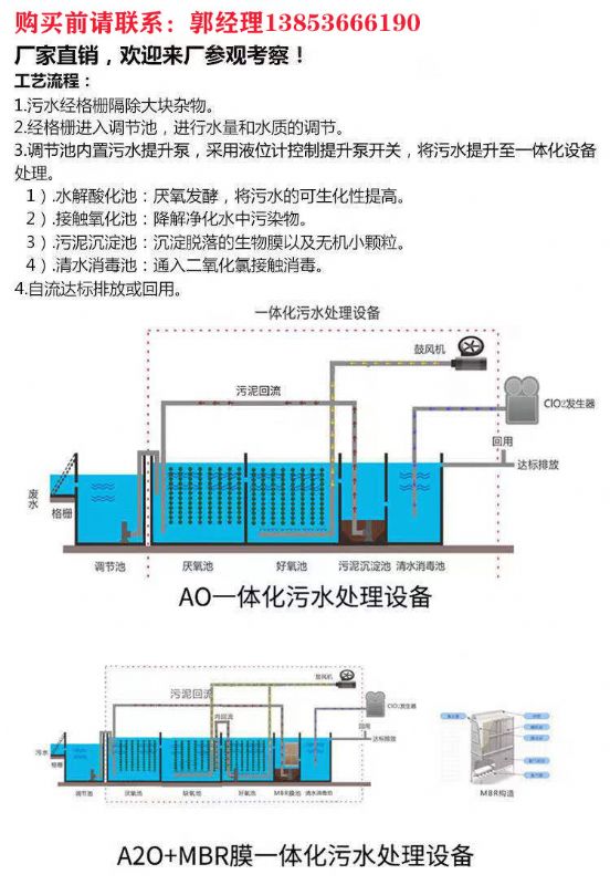 濰坊污水處理廠